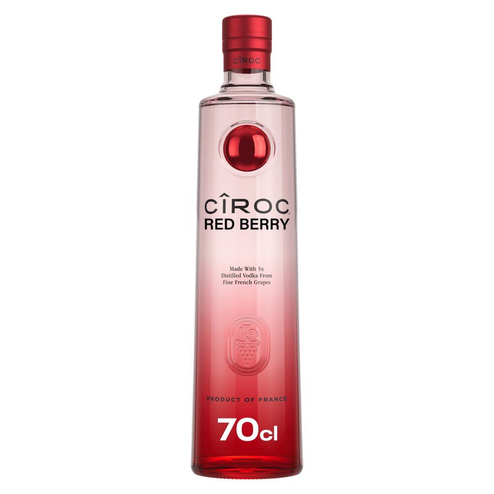 CIROC RED